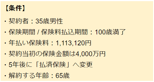 条件3