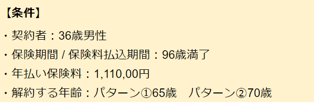 条件4