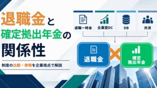 退職金と確定拠出年金の関係性|制度の比較・併用を企業視点で解説